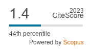 CiteScore 2023